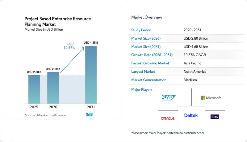 Project-Based Enterprise Resource Planning - Market - IMG1
