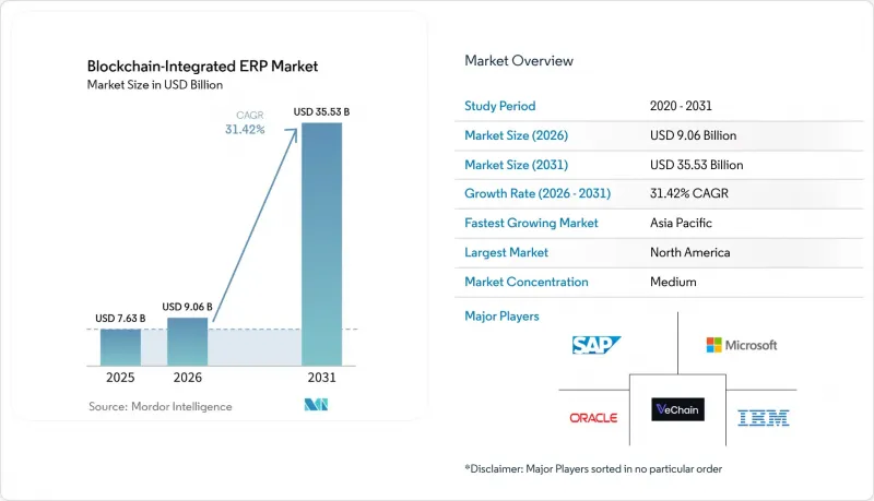 Blockchain-Integrated ERP - Market - IMG1