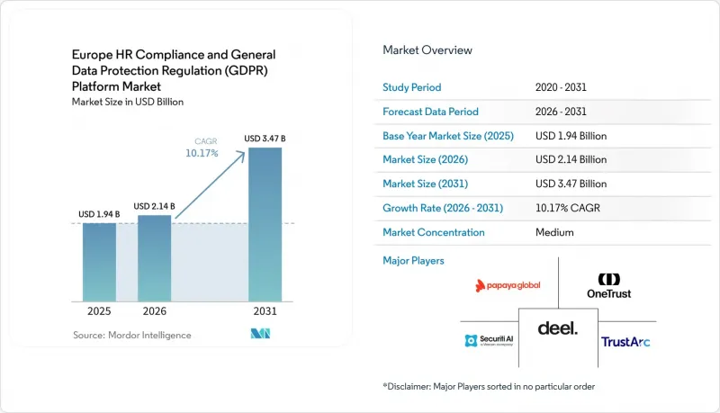 Europe HR Compliance And General Data Protection Regulation (GDPR) Platform - Market - IMG1