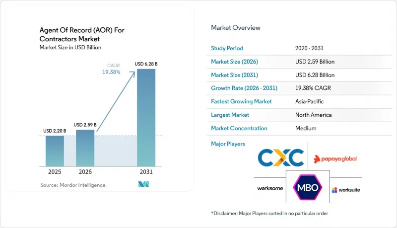 Agent Of Record (AOR) For Contractors - Market - IMG1