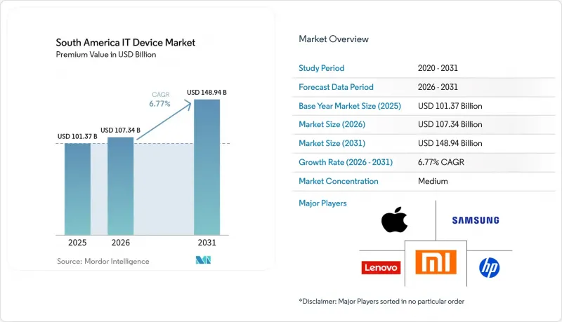 South America IT Device - Market - IMG1