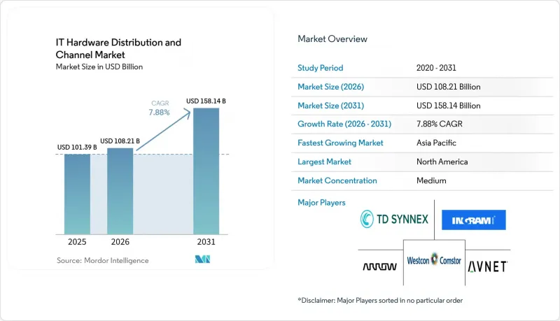 IT Hardware Distribution And Channel - Market - IMG1