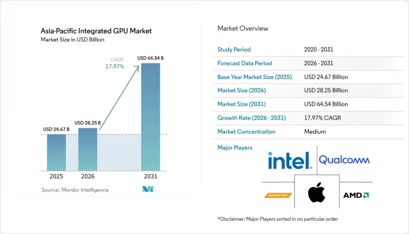 Asia-Pacific Integrated GPU - Market - IMG1