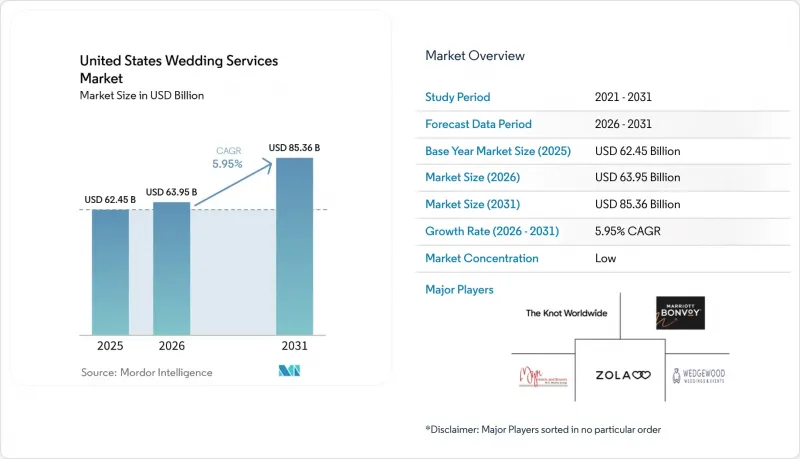 United States Wedding Services - Market - IMG1