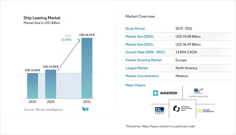 Ship Leasing - Market - IMG1