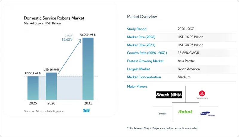 Domestic Service Robots - Market - IMG1