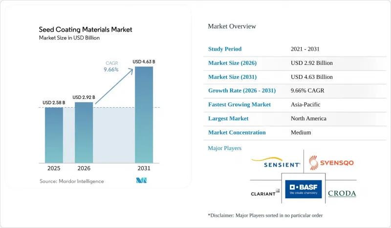 Seed Coating Materials - Market - IMG1