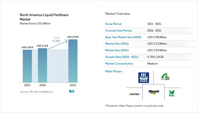 North America Liquid Fertilizers - Market - IMG1