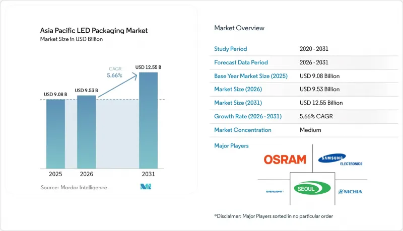 Asia Pacific LED Packaging - Market - IMG1