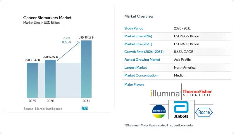 Cancer Biomarkers - Market - IMG1