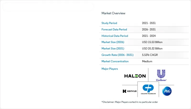Europe Oral Care - Market - IMG1