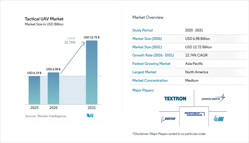 Tactical UAV - Market - IMG1