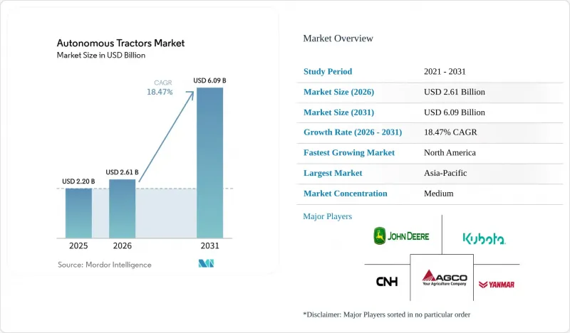Autonomous Tractors - Market - IMG1
