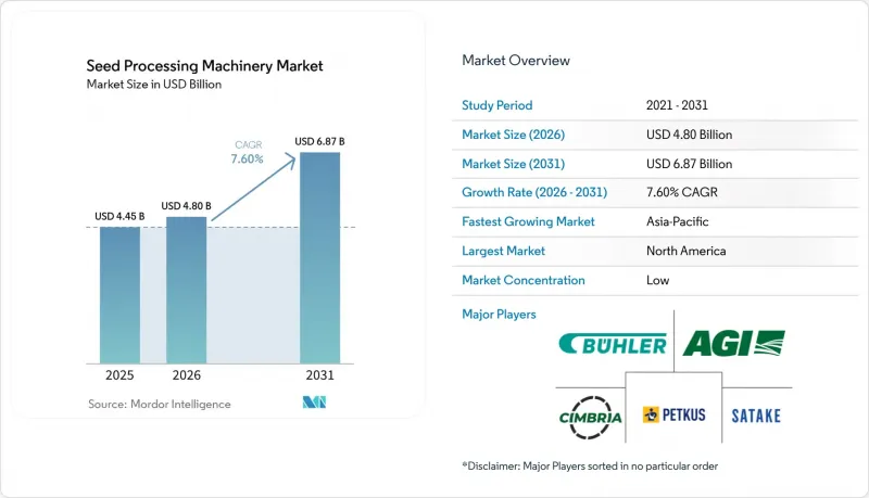 Seed Processing Machinery - Market - IMG1