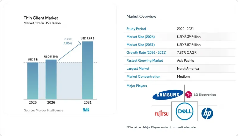 Thin Client - Market - IMG1