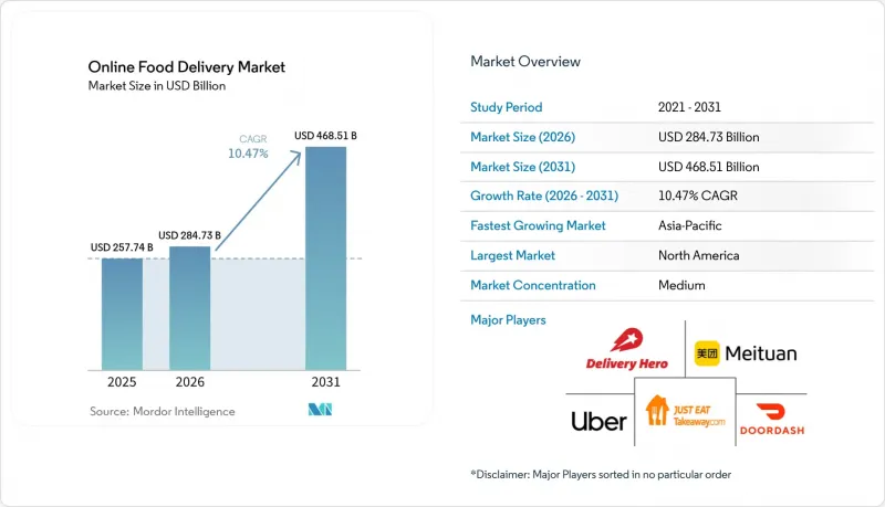 Online Food Delivery - Market - IMG1
