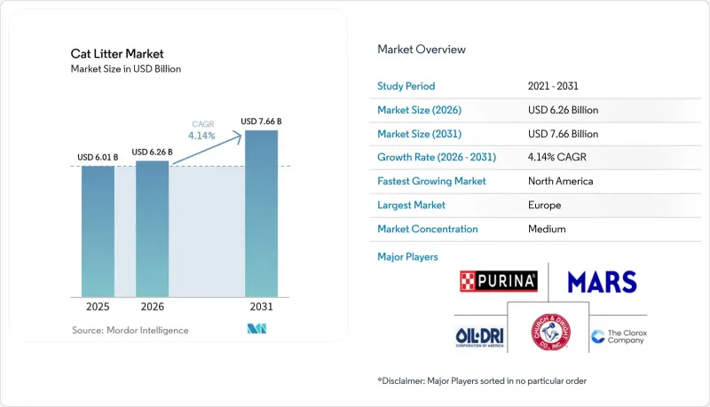 Cat Litter - Market - IMG1