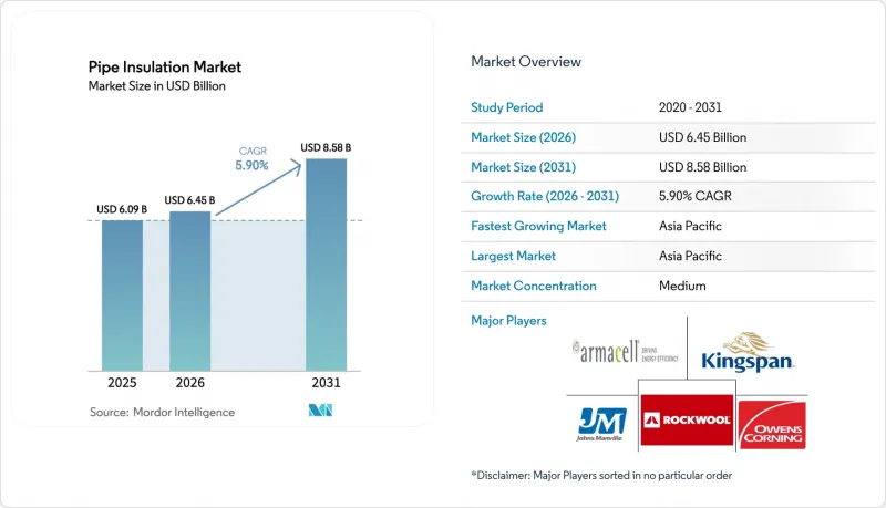 Pipe Insulation - Market - IMG1