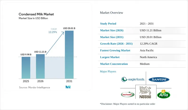 Condensed Milk - Market - IMG1