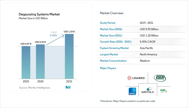 Degaussing Systems - Market - IMG1