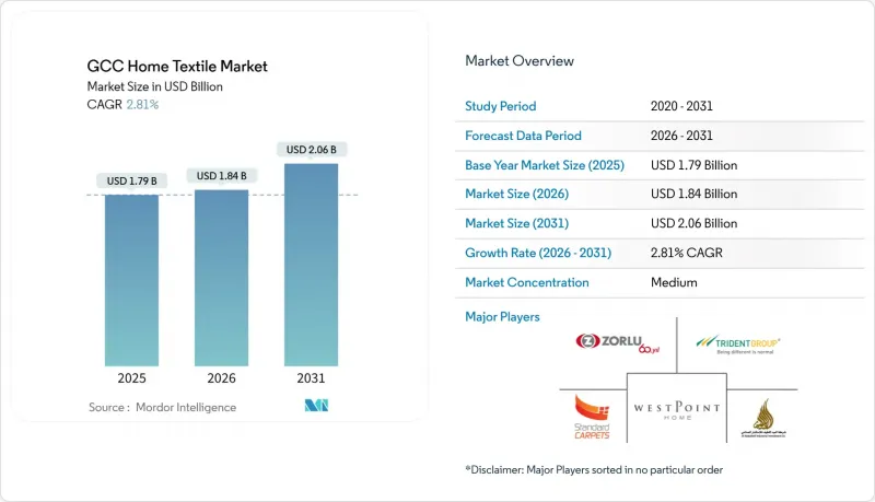 GCC Home Textile - Market - IMG1