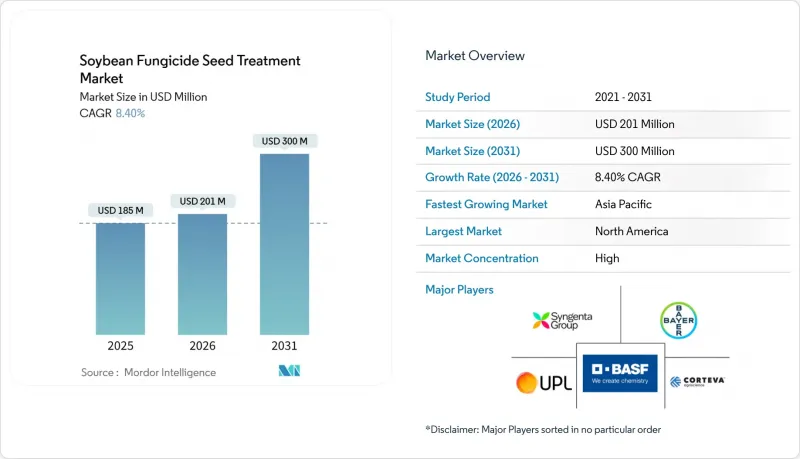 Soybean Fungicide Seed Treatment - Market - IMG1