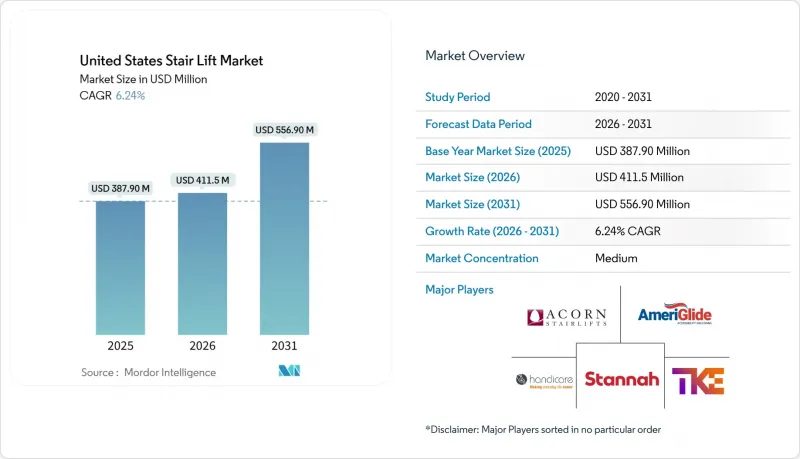 United States Stair Lift - Market - IMG1