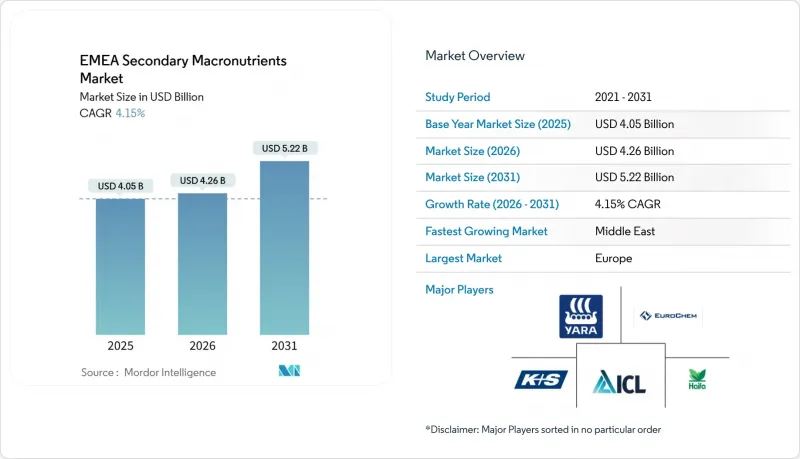 EMEA Secondary Macronutrients - Market - IMG1