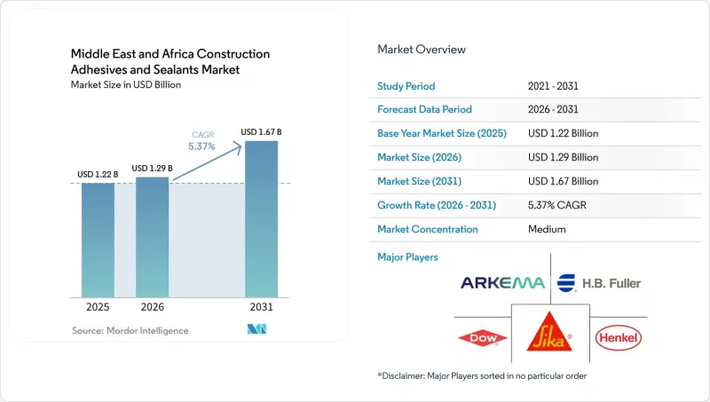Middle East And Africa Construction Adhesives And Sealants - Market - IMG1