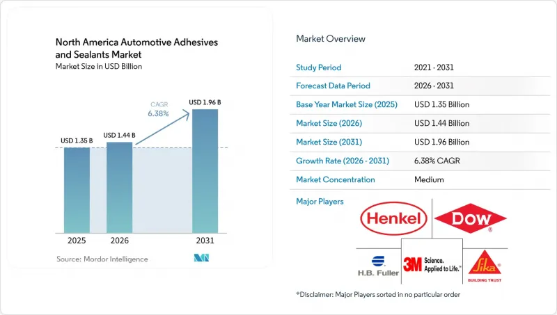 North America Automotive Adhesives And Sealants - Market - IMG1