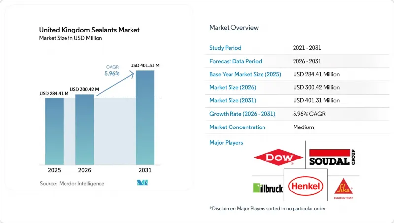 United Kingdom Sealants - Market - IMG1