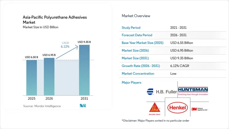Asia-Pacific Polyurethane Adhesives - Market - IMG1