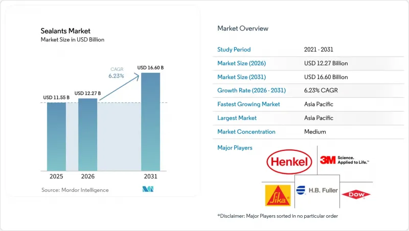 Sealants - Market - IMG1
