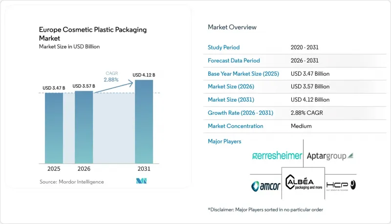 Europe Cosmetic Plastic Packaging - Market - IMG1