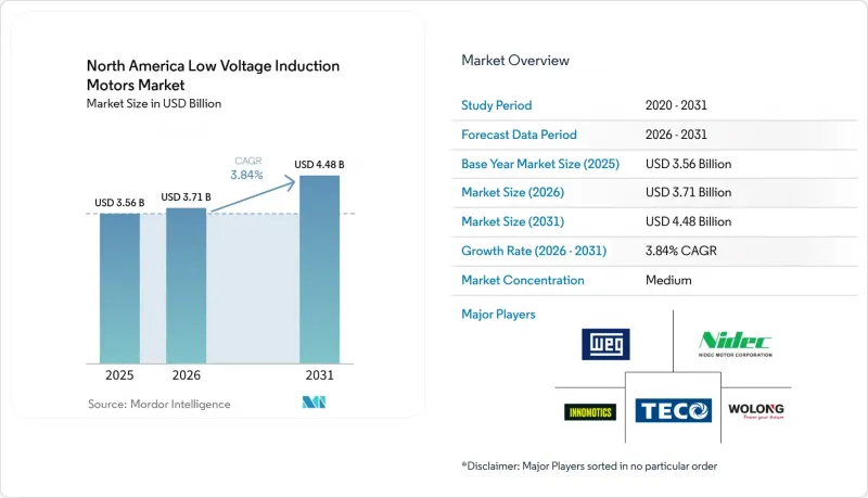 North America Low Voltage Induction Motors - Market - IMG1