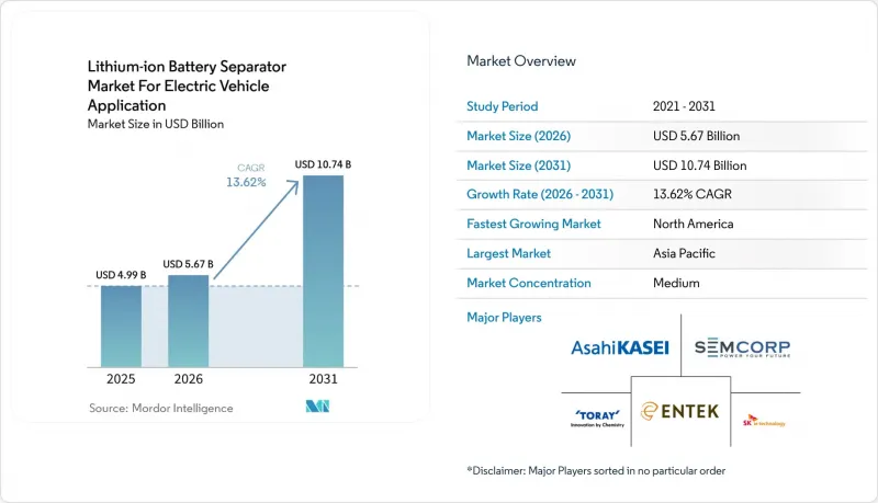 Lithium-ion Battery Separator  For Electric Vehicle Application - Market - IMG1
