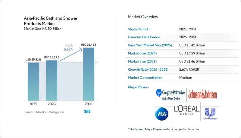 Asia-Pacific Bath and Shower Products - Market - IMG1