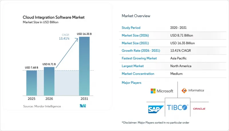 Cloud Integration Software - Market - IMG1