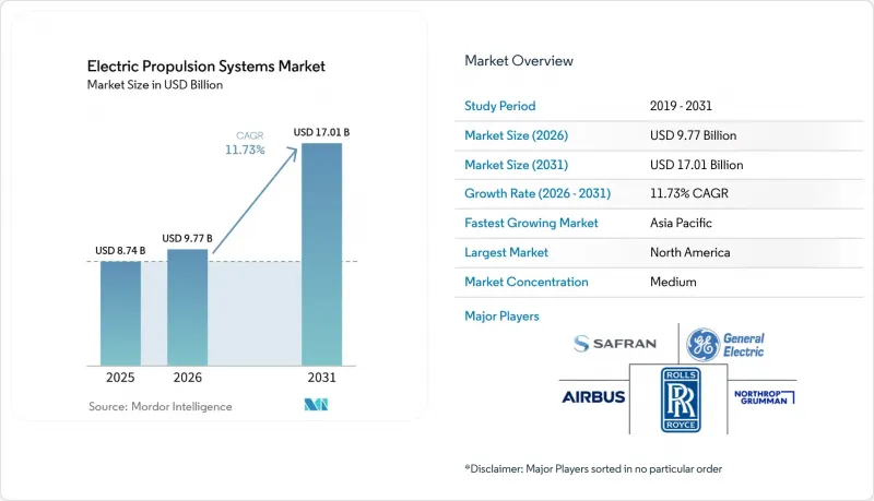 Electric Propulsion Systems - Market - IMG1