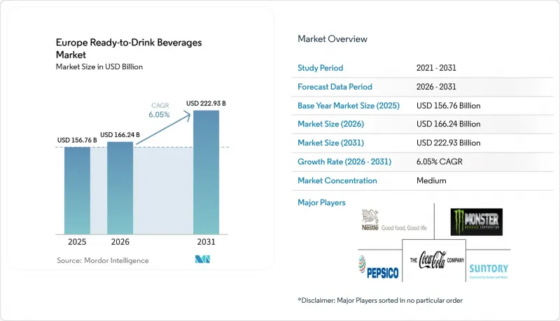 Europe Ready-to-Drink Beverages - Market - IMG1
