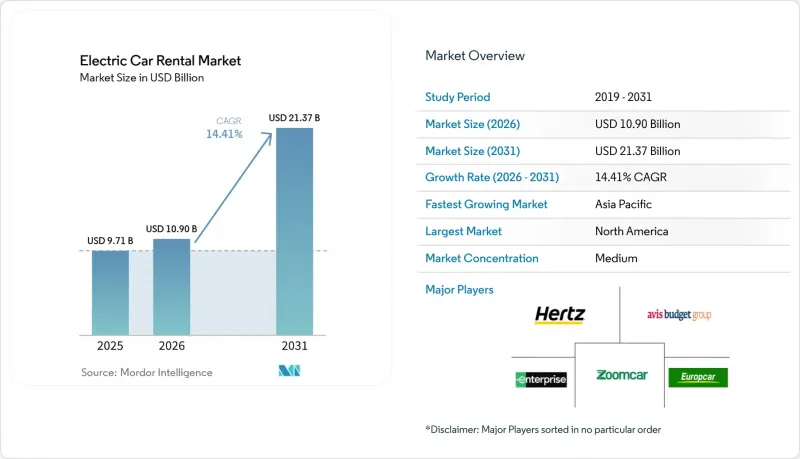 Electric Car Rental - Market - IMG1