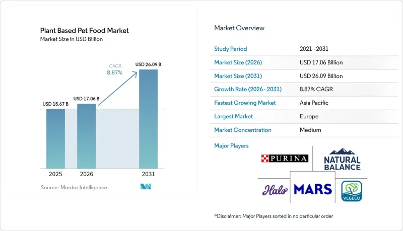 Plant Based Pet Food - Market - IMG1