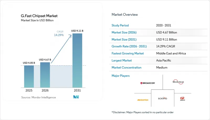G.Fast Chipset - Market - IMG1