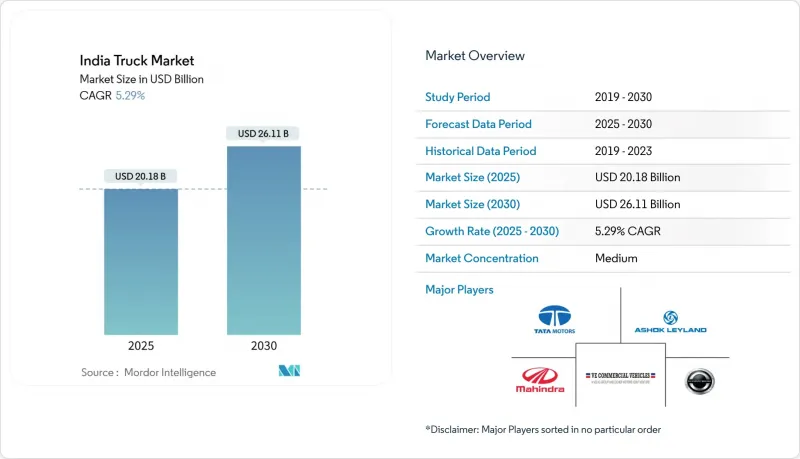 India Truck - Market - IMG1