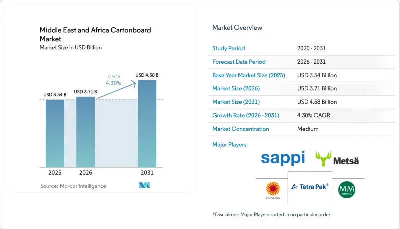 Middle East and Africa Cartonboard - Market - IMG1