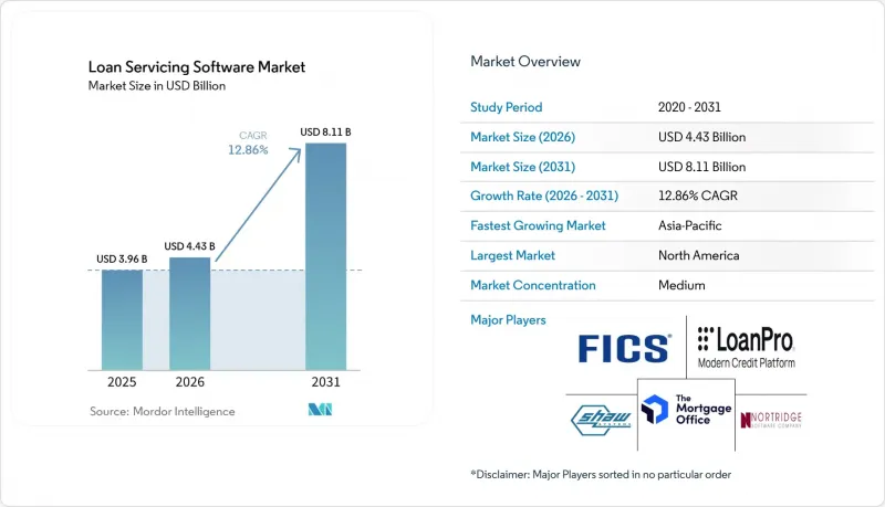 Loan Servicing Software - Market - IMG1