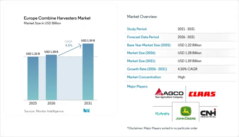 Europe Combine Harvesters - Market - IMG1