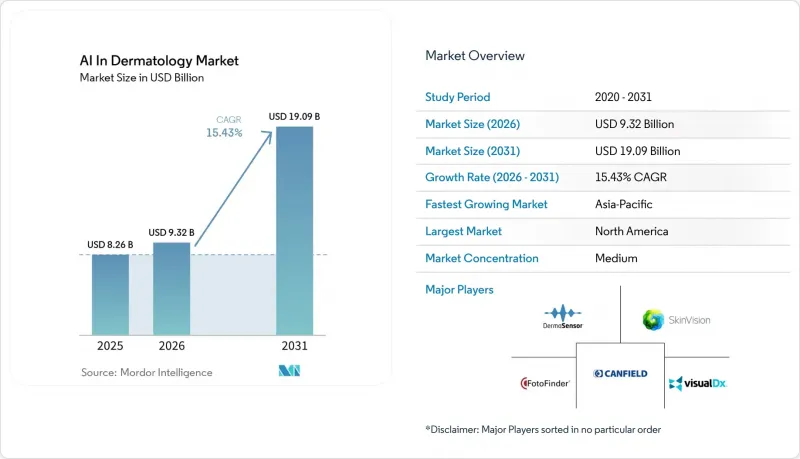 AI In Dermatology - Market - IMG1