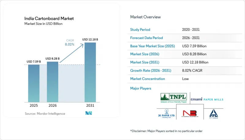 India Cartonboard - Market - IMG1