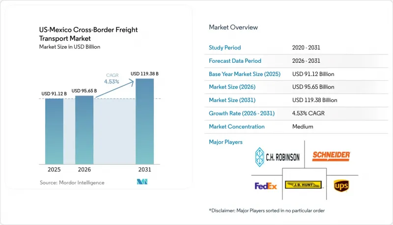 US-Mexico Cross-Border Freight Transport - Market - IMG1
